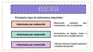 ATELECTASIA
‐ Principales tipos de atelectasias adquiridas:
Atelectasias por reabsorción
Atelectasias por compresión
Atelectasias por contracción
Obstrucción completa vías
respiratorias. Aire se reabsorbe.
Fibrosis Pulmonar impide expansión
completa del pulmón.
Acumulacion de liquido, tumor o
aire dentro de la cavidad pleural.
 