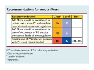 Pulmonary embolism