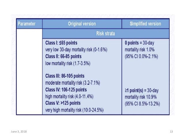 pulmonary embolism define pulmonary embolism