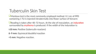 Pulmonary Tuberculosis: Comprehensive Overview of Diagnosis, Treatment ...