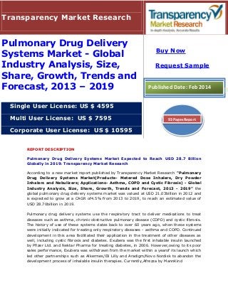 REPORT DESCRIPTION
Pulmonary Drug Delivery Systems Market Expected to Reach USD 28.7 Billion
Globally in 2019: Transparency Market Research
According to a new market report published by Transparency Market Research "Pulmonary
Drug Delivery Systems Market(Products- Metered Dose Inhalers, Dry Powder
Inhalers and Nebulizers; Applications- Asthma, COPD and Cystic Fibrosis) - Global
Industry Analysis, Size, Share, Growth, Trends and Forecast, 2013 - 2019" the
global pulmonary drug delivery systems market was valued at USD 21.03billion in 2012 and
is expected to grow at a CAGR of4.5% from 2013 to 2019, to reach an estimated value of
USD 28.70billion in 2019.
Pulmonary drug delivery systems use the respiratory tract to deliver medications to treat
diseases such as asthma, chronic obstructive pulmonary disease (COPD) and cystic fibrosis.
The history of use of these systems dates back to over 60 years ago, when these systems
were initially indicated for treating only respiratory diseases - asthma and COPD. Continued
development in this area facilitated their application in the treatment of other diseases as
well, including cystic fibrosis and diabetes. Exubera was the first inhalable insulin launched
by Pfizer Ltd. and Nektar Pharma for treating diabetes, in 2006. However,owing to its poor
sales performance, Exubera was withdrawn from the market within a yearof its launch which
led other partnerships such as Alkermes/Eli Lilly and Aradigm/Novo Nordisk to abandon the
development process of inhalable insulin therapies. Currently,Afrezza by MannKind
Transparency Market Research
Pulmonary Drug Delivery
Systems Market - Global
Industry Analysis, Size,
Share, Growth, Trends and
Forecast, 2013 – 2019
Single User License: US $ 4595
Multi User License: US $ 7595
Corporate User License: US $ 10595
Buy Now
Request Sample
Published Date: Feb 2014
93 Pages Report
 