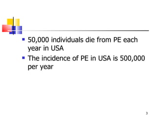 50,000 individuals die from PE each year in USA The incidence of PE in USA is 500,000 per year 