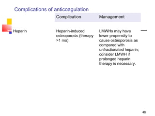 Complications of anticoagulation Complication Management Heparin Heparin-induced osteoporosis (therapy >1 mo) LMWHs may have lower propensity to cause osteoporosis as compared with unfractionated heparin; consider LMWH if prolonged heparin therapy is necessary. 