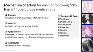 Marc Imhotep Cray, M.D.
Mechanism of action for each of following first-
line antituberculosis medications
 Rifampin
Inhibition of DNA-dependent RNA polymerase
 Isoniazid
Inhibition of mycolic acid synthesis
 Pyrazinamide
Unknown; activated by susceptible bacterial strains
which in turn lowers pH of surrounding environment
 Ethambutol
Inhibition of RNA synthesis
1st line Anti-TB Drugs
Ethambutol
Isoniazid (INH)
Pyrazinamide
Rifamycins
Rifabutin
Rifampin
Rifapentine
 