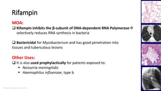 Marc Imhotep Cray, M.D.
Rifampin
18
MOA:
 Rifampin inhibits the β-subunit of DNA-dependent RNA Polymerase
selectively reduces RNA synthesis in bacteria
 Bactericidal for Mycobacterium and has good penetration into
tissues and tuberculous lesions
Other Uses:
 It is also used prophylactically for patients exposed to:
 Neisseria meningitidis
 Haemophilus influenzae, type b
 