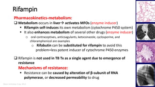 Marc Imhotep Cray, M.D.
Rifampin
19
Pharmacokinetics-metabolism:
 Metabolism occurs in liver activates MFOs (enzyme inducer)
 Rifampin self-induces its own metabolism (cytochrome P450 system)
 It also enhances metabolism of several other drugs (enzyme inducer)
o oral contraceptives, anticoagulants, ketoconazole, cyclosporine, and
chloramphenicol are examples
o Rifabutin can be substituted for rifampin to avoid this
problem=less potent inducer of cytochrome P450 enzymes
 Rifampin is not used in TB Tx as a single agent due to emergence of
resistance
Mechanisms of resistance:
 Resistance can be caused by alteration of β-subunit of RNA
polymerase, or decreased permeability to drug
 