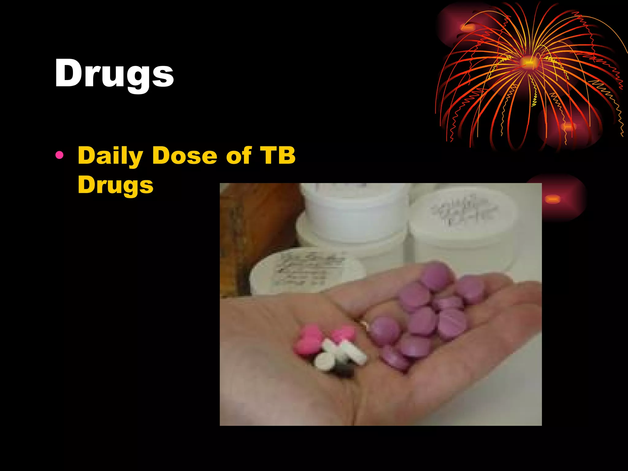 Drugs Daily Dose of TB Drugs 
