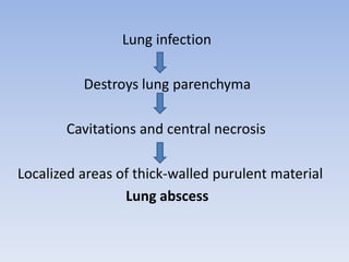 Lung infection
Destroys lung parenchyma
Cavitations and central necrosis
Localized areas of thick-walled purulent material
Lung abscess
 