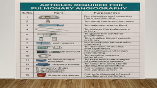 Pulmonary angiography procedure and its steps | PPTX