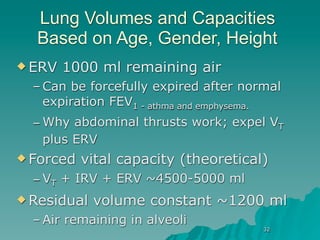 Lung Volumes and Capacities
  Based on Age, Gender, Height
 ERV   1000 ml remaining air
  – Can be forcefully expired after normal
    expiration FEV1 - athma and emphysema.
  – Why abdominal thrusts work; expel VT
    plus ERV
 Forced   vital capacity (theoretical)
  – VT + IRV + ERV ~4500-5000 ml
 Residual   volume constant ~1200 ml
  – Air remaining in alveoli
                                       32
 