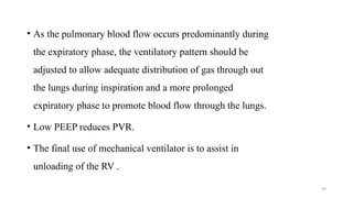 Pvr Pattern PULMONARY ARTERY HYPERTENSION and Managemeny.pptx