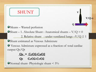 Means – Wasted perfusion
Shunt – 1. Absolute Shunt : Anatomical shunts – V/Q = 0
2. Relative shunt : under ventilated lungs –V/Q ≤ 1
Shunt estimated as Venous Admixture
Venous Admixture expressed as a fraction of total cardiac
output Qs/Qt
Qs = CcO2-CaO2
Qt CcO2-CvO2
Normal shunt- Physiologic shunt < 5%
Q
V
V/Q<1
SHUNT
 