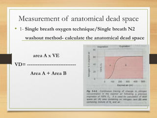 Measurement of anatomical dead space
• 1- Single breath oxygen technique/Single breath N2
washout method- calculate the anatomical dead space
area A x VE
VD= ----------------------------
Area A + Area B
 