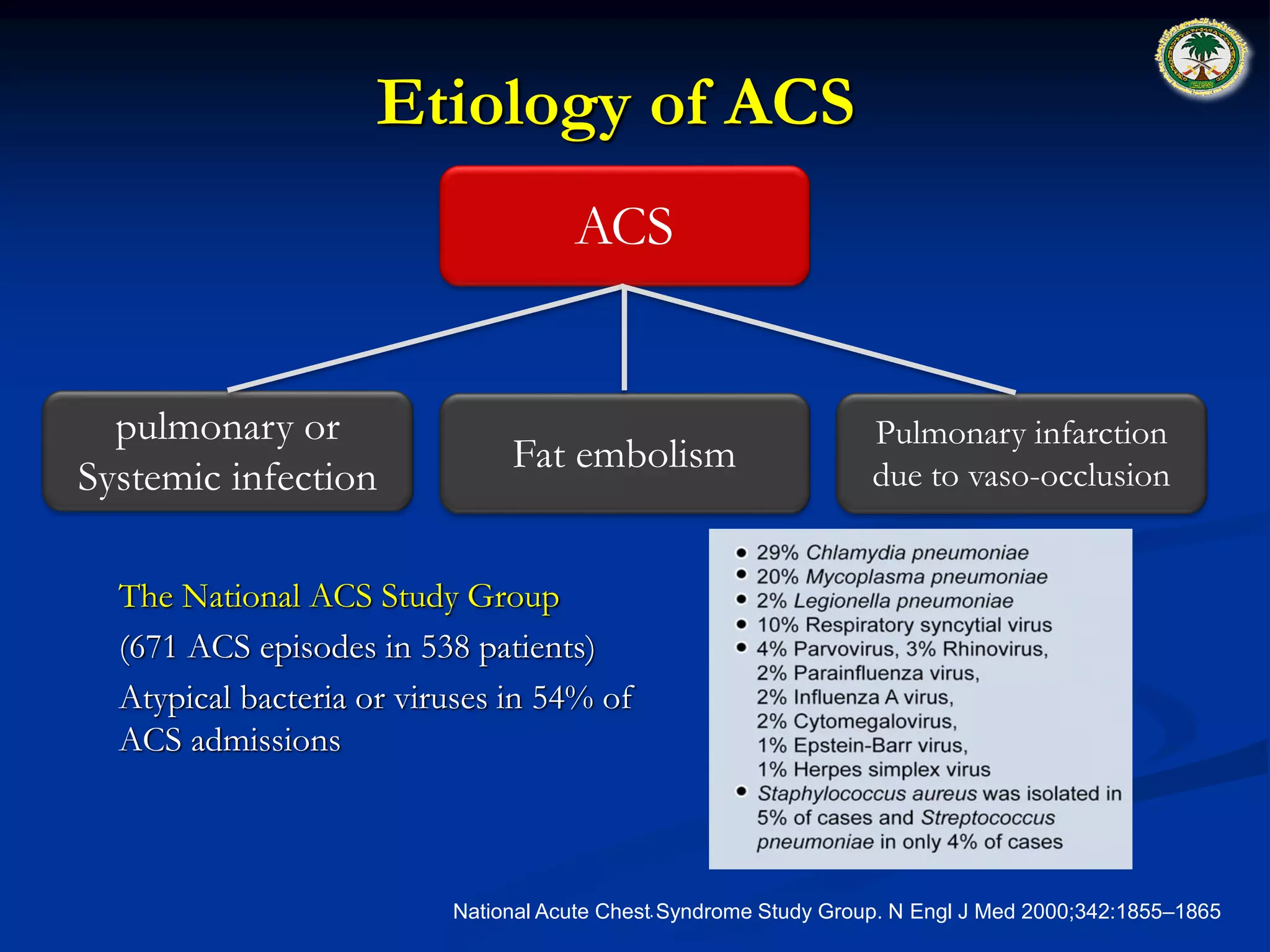 Pulmonary Complications of Sickle Cell Disease. pptx | PDF