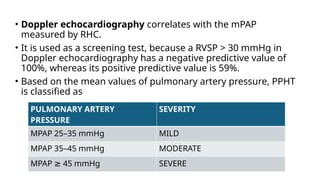 PULMONARY COMPLICATIONS IN CIRRHOSIS.pptx
