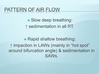 PATTERN OF AIR FLOW
 Slow deep breathing:
↑ sedimentation in all RT.
 Rapid shallow breathing:
↑ impaction in LAWs (mainly in “hot spot”
around bifurcation angle) & sedimentation in
SAWs.
 