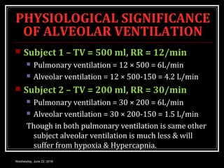 PHYSIOLOGICAL SIGNIFICANCE
OF ALVEOLAR VENTILATION
 Subject 1 – TV = 500 ml, RR = 12/min
 Pulmonary ventilation = 12 × 500 = 6L/min
 Alveolar ventilation = 12 × 500-150 = 4.2 L/min
 Subject 2 – TV = 200 ml, RR = 30/min
 Pulmonary ventilation = 30 × 200 = 6L/min
 Alveolar ventilation = 30 × 200-150 = 1.5 L/min
Though in both pulmonary ventilation is same other
subject alveolar ventilation is much less & will
suffer from hypoxia & Hypercapnia.
Wednesday, June 22, 2016
 