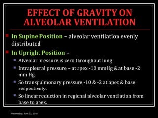 EFFECT OF GRAVITY ON
ALVEOLAR VENTILATION
 In Supine Position – alveolar ventilation evenly
distributed
 In Upright Position –
 Alveolar pressure is zero throughout lung
 Intrapleural pressure – at apex -10 mmHg & at base -2
mm Hg.
 So transpulmonary pressure -10 & -2 at apex & base
respectively.
 So linear reduction in regional alveolar ventilation from
base to apex.
Wednesday, June 22, 2016
 
