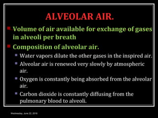 ALVEOLAR AIR.
 Volume of air available for exchange of gases
in alveoli per breath
 Composition of alveolar air.
 Water vapors dilute the other gases in the inspired air.
 Alveolar air is renewed very slowly by atmospheric
air.
 Oxygen is constantly being absorbed from the alveolar
air.
 Carbon dioxide is constantly diffusing from the
pulmonary blood to alveoli.
Wednesday, June 22, 2016
 