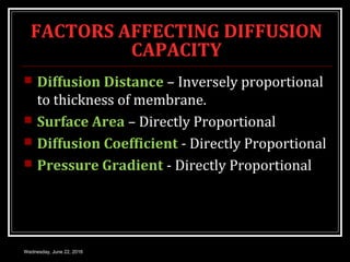 FACTORS AFFECTING DIFFUSION
CAPACITY
 Diffusion Distance – Inversely proportional
to thickness of membrane.
 Surface Area – Directly Proportional
 Diffusion Coefficient - Directly Proportional
 Pressure Gradient - Directly Proportional
Wednesday, June 22, 2016
 