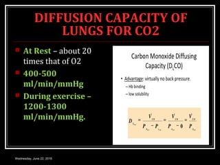 DIFFUSION CAPACITY OF
LUNGS FOR CO2
 At Rest – about 20
times that of O2
 400-500
ml/min/mmHg
 During exercise –
1200-1300
ml/min/mmHg.
Wednesday, June 22, 2016
 