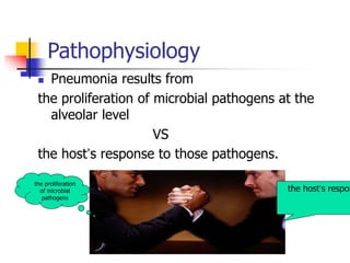 Pathophysiology
 Pneumonia results from
the proliferation of microbial pathogens at the
alveolar level
VS
the host’s response to those pathogens.
the host’s respon
the proliferation
of microbial
pathogens
 