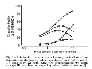 296/19/2016 Sagar kishor Savale
 