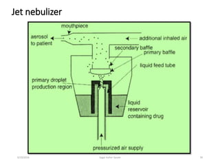 Jet nebulizer
396/19/2016 Sagar kishor Savale
 