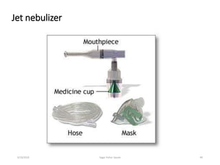 40
Jet nebulizer
6/19/2016 Sagar kishor Savale
 