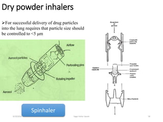 Dry powder inhalers
58
For successful delivery of drug particles
into the lung requires that particle size should
be controlled to <5 μm
Spinhaler
6/19/2016 Sagar kishor Savale
 
