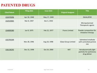 64
PATENTED DRUGS
Cited Patent
Filing date Issue date
Original Assignee
Title
US2470296 Apr 30, 1948 May 17, 1949 INHALATOR
US2533065 Mar 8, 1947 Dec 5, 1950
Micropulverized
Therapeutic agents
US4009280 Jun 9, 1975 Feb 22, 1977 Fisons Limited Powder composition for
inhalation therapy
US5795594
Mar 28, 1996 Aug 18, 1998 Glaxo Group Limited
Salmeterol xinafoate
with controlled particle
size
US6136295 Dec 15, 1998 Oct 24, 2000 MIT Aerodynamically light
particles for pulmonary
drug deliver
6/19/2016 Sagar kishor Savale
 