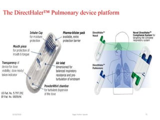 71
The DirectHaler™ Pulmonary device platform
6/19/2016 Sagar kishor Savale
 