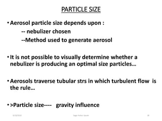 28
PARTICLE SIZE
•Aerosol particle size depends upon :
-- nebulizer chosen
--Method used to generate aerosol
•It is not po...