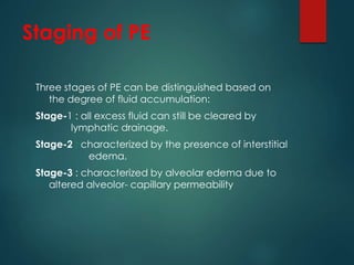 Staging of PE
Three stages of PE can be distinguished based on
the degree of fluid accumulation:
Stage-1 : all excess fluid can still be cleared by
lymphatic drainage.
Stage-2 : characterized by the presence of interstitial
edema.
Stage-3 : characterized by alveolar edema due to
altered alveolor- capillary permeability
 