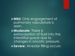Mild: Only engorgement of
pulmonary vasculature is
seen.
Moderate: There is
extravasation of fluid into the
interstitial space due to
changes in oncotic pressure.
Severe: Alveolar filling occurs.
 