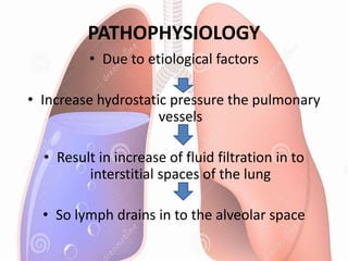 PATHOPHYSIOLOGY
• Due to etiological factors
• Increase hydrostatic pressure the pulmonary
vessels
• Result in increase of fluid filtration in to
interstitial spaces of the lung
• So lymph drains in to the alveolar space
 
