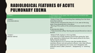 Grades Of Pulmonary Edema