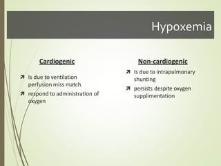 Hypoxemia
Cardiogenic
 Is due to ventilation
perfusion miss match
 respond to administration of
oxygen
Non-cardiogenic
 Is due to intrapulmonary
shunting
 persists despite oxygen
supplimentation
 