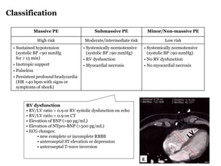 Massive PE Submassive PE Minor/Non-massive PE
High risk Moderate/intermediate risk Low risk
• Sustained hypotension
(systolic BP <90 mmHg
for  15 min)
• Inotropic support
• Pulseless
• Persistent profound bradycardia
(HR <40 bpm with signs or
symptoms of shock)
• Systemically normotensive
(systolic BP 90 mmHg)
• RV dysfunction
• Myocardial necrosis
• Systemically normotensive
(systolic BP 90 mmHg)
• No RV dysfunction
• No myocardial necrosis
RV dysfunction
• RV/LV ratio > 0.9 or RV systolic dysfunction on echo
• RV/LV ratio > 0.9 on CT
• Elevation of BNP (>90 pg/mL)
• Elevation of NTpro-BNP (>500 pg/mL)
• ECG changes:
• new complete or incomplete RBBB
• anteroseptal ST elevation or depression
• anteroseptal T-wave inversion
Jaff et al. Circulation 2011;123(16):1788-1830.
Classification
 