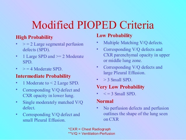 Modified Pioped Ii Criteria Chart
