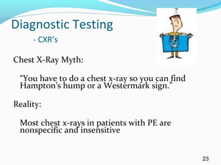 Diagnostic Testing
- CXR’s
Chest X-Ray Myth:
“You have to do a chest x-ray so you can find
Hampton’s hump or a Westermark sign.”
Reality:
Most chest x-rays in patients with PE are
nonspecific and insensitive
23
 