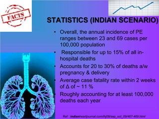 STATISTICS (INDIAN SCENARIO)
• Overall, the annual incidence of PE
ranges between 23 and 69 cases per
100,000 population
• Responsible for up to 15% of all in-
hospital deaths
• Accounts for 20 to 30% of deaths a/w
pregnancy & delivery
• Average case fatality rate within 2 weeks
of Δ of ~ 11 %
• Roughly accounting for at least 100,000
deaths each year
Ref : indianheartjournal.com/ihj09/sep_oct_09/467-469.html
 