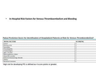 • In-Hospital Risk Factors for Venous Thromboembolism and Bleeding
 