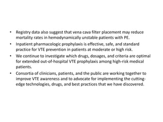 • Registry data also suggest that vena cava filter placement may reduce
mortality rates in hemodynamically unstable patients with PE.
• Inpatient pharmacologic prophylaxis is effective, safe, and standard
practice for VTE prevention in patients at moderate or high risk.
• We continue to investigate which drugs, dosages, and criteria are optimal
for extended out-of-hospital VTE prophylaxis among high-risk medical
patients.
• Consortia of clinicians, patients, and the public are working together to
improve VTE awareness and to advocate for implementing the cutting-
edge technologies, drugs, and best practices that we have discovered.
 
