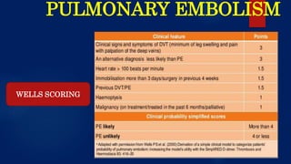 PULMONARY EMBOLISM
WELLS SCORING
 