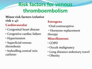 Risk factors for venous
thromboembolism
Minor risk factors (relative
risk 2–4):
Cardiovascular
• Congenital heart disease
• Congestive cardiac failure
• Hypertension
• Superficial venous
thrombosis
• Indwelling central vein
catheter
Estrogens
•Oral contraceptive
• Hormone replacement
therapy
Miscellaneous
• COPD
• Occult malignancy
• Long distance sedentary travel
• Obesity
 
