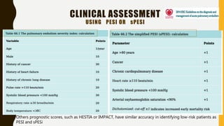 CLINICAL ASSESSMENT
USING PESI OR sPESI
Others prognostic scores, such as HESTIA or IMPACT, have similar accuracy in identifying low-risk patients as
PESI and sPESi
 