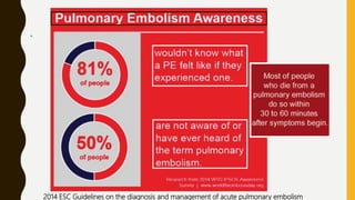 *
2014 ESC Guidelines on the diagnosis and management of acute pulmonary embolism
 
