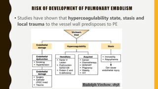 RISK OF DEVELOPMENT OF PULMONARY EMBOLISM
• Studies have shown that hypercoagulability state, stasis and
local trauma to the vessel wall predisposes to PE
 
