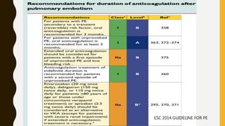 ESC 2014 GUIDELINE FOR PE
 